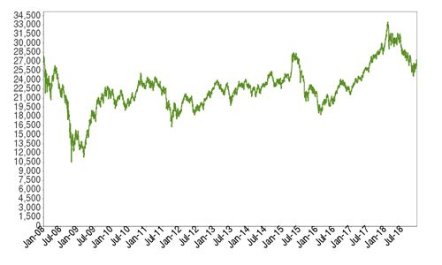 BANK OF NOVA SCOTIA Per Unit Total Public BANK OF NOVA SCOTIA Per Unit Total Public