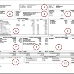 Guide For Viewing And Updating Payroll And Compensation Information