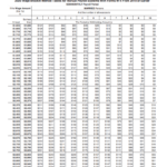 How To Calculate Payroll Taxes For Your Small Business The Blueprint