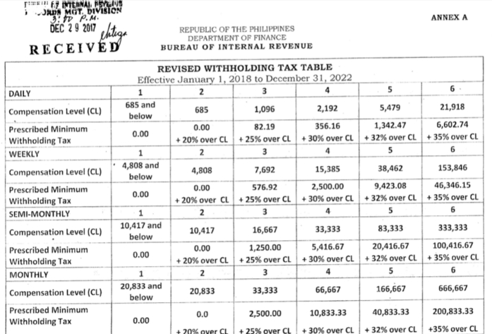2024 Payroll Withholding Calculator LesleyMehek 2023 Payroll Withholding Calculator LesleyMehek
