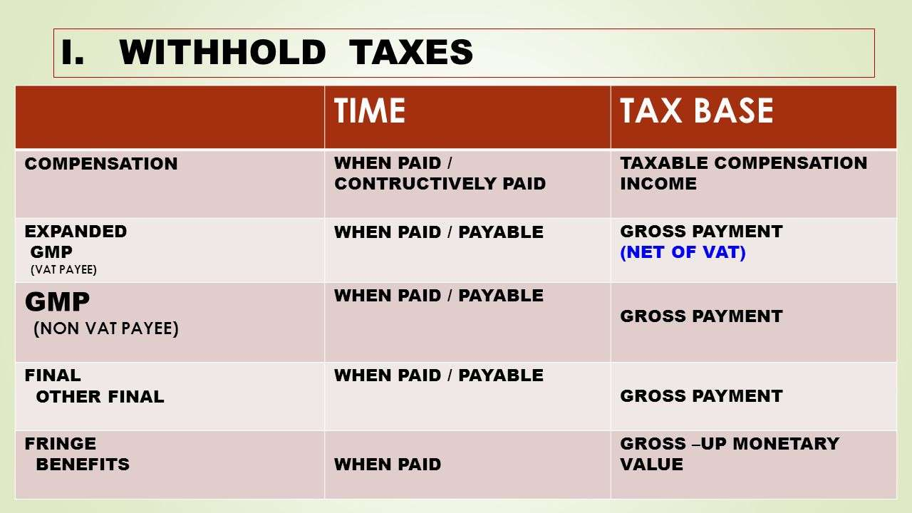 What Does Locality Mean On Taxes TaxesTalk What Does Locality Mean On Taxes TaxesTalk